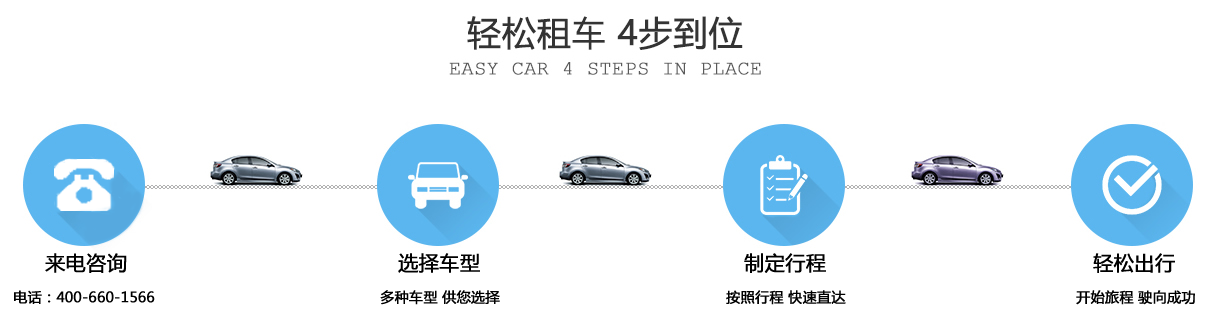 北京首汽(集團(tuán))汽車租賃有限公司