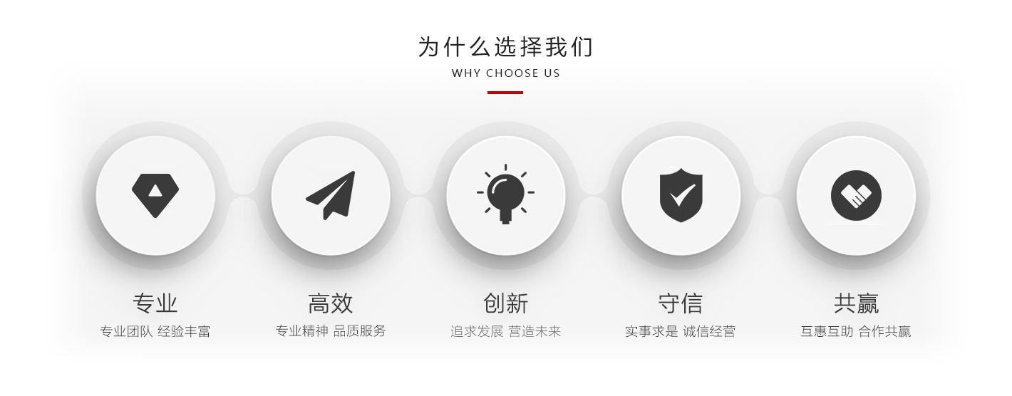 北京首汽(集團(tuán))汽車租賃有限公司